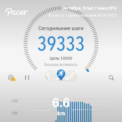 Элизабет post 1