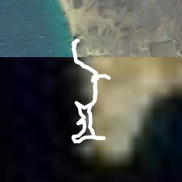 Playas de papagayo Lanzarote