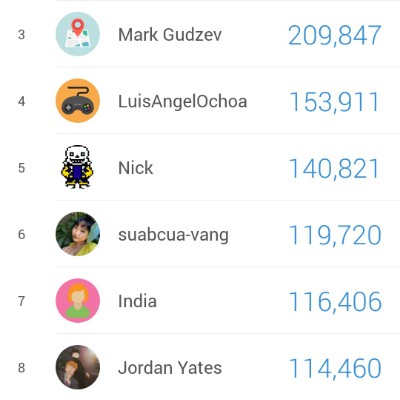 SERGEANT MAJOR post 1