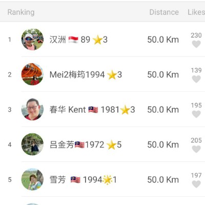 Emily 🇲🇾72 post 2