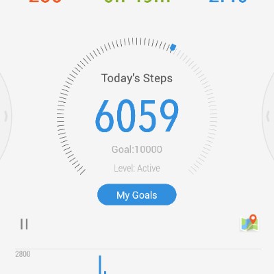 ShanitraNicole post 1