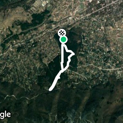 Княжево - Златни мостове