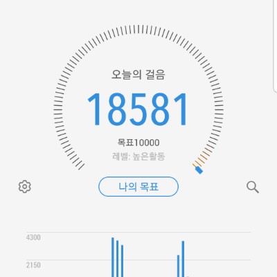 윤희 post 2