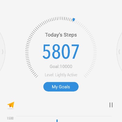 Chucky 🇦🇺🇦🇺 post 1