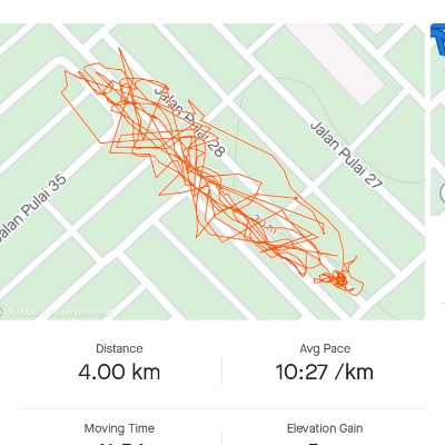 SHENITA PRISCA post 1