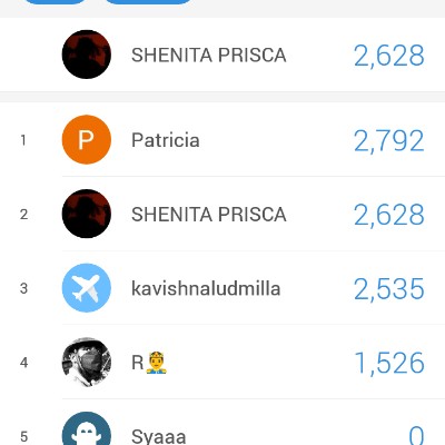 SHENITA PRISCA post 1