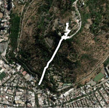 Visão de Dantiago no Chile