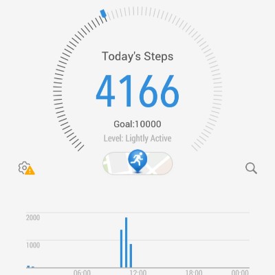 SHENITA PRISCA post 1