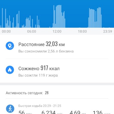 СПОРТ !!! Г. Сухой Лог 🔥Ludmilka 🦋🔥 post image