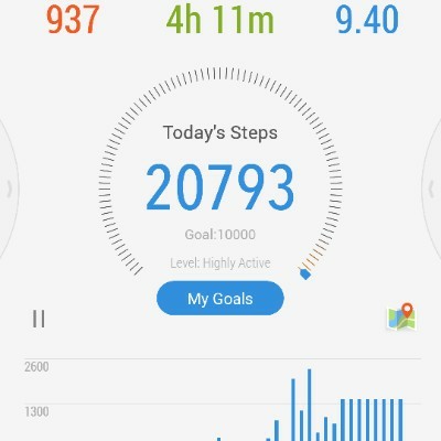 Miss Krystal 👣 post 1