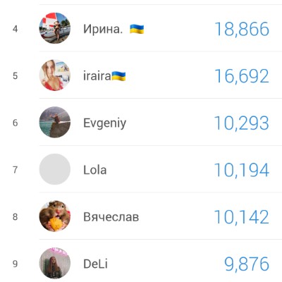 ЗОЖ Украина DeLi post image