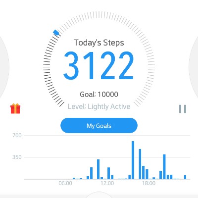 Clifton Early post 1