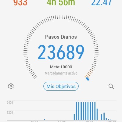 Gaby♡♡♡♡perg post 3