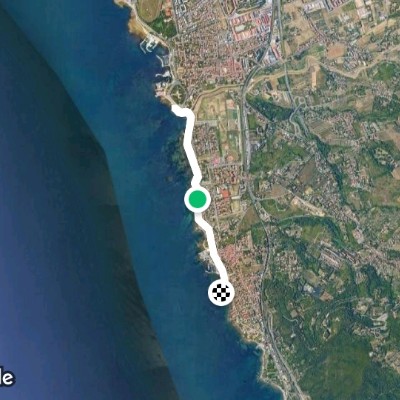 passeggiata sul viale!