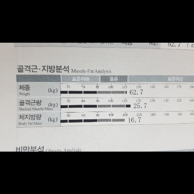 아루 post 2