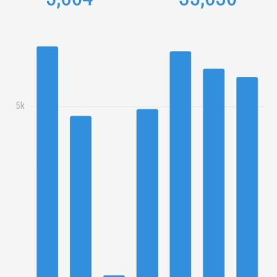 Kharghar Morning Walkers Ranjit Kumar post image