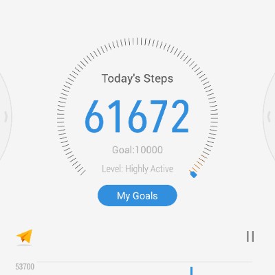 Chucky 🇦🇺🇦🇺 post 1