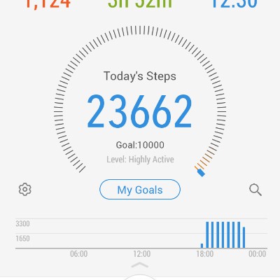 AT Bound 2022 post 1