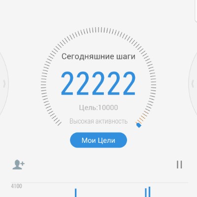 🔥NATALIA🔥🇷🇺 post 1