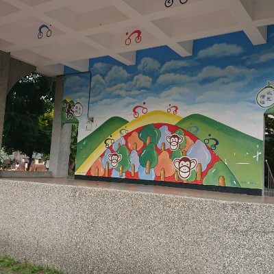 Ershuiguoxiao walking route map in Ershui