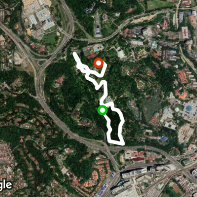 Taman Botani Perdana