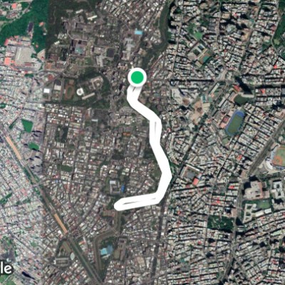 天母磺溪河濱步道