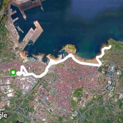 Ruta costera-Gijon