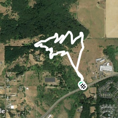 Reservoir Rd loop- no summit walking route map in Corvallis