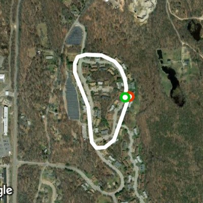 Around the neighborhood