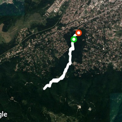 парк Княжево - Белята вода