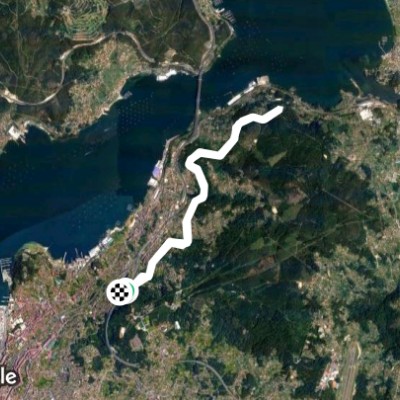 Ruta da Auga