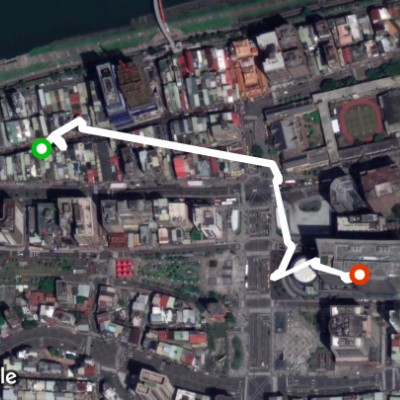 新店到饒河街觀光夜市