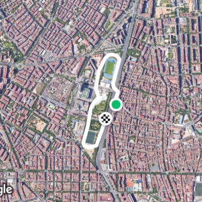 Parc esportiu Can Dragó 2KM por Vuelta