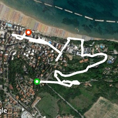 Gabicce mare a Gabicce Monte