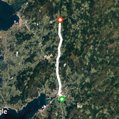 Caminho de Santiago