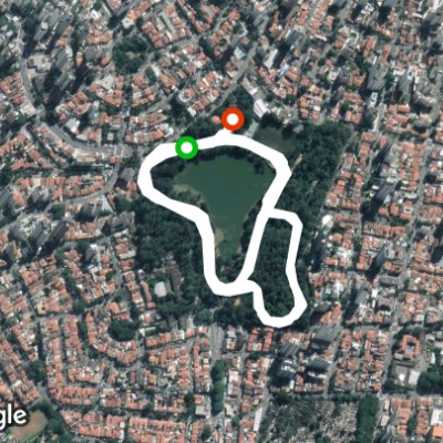 Parque da Aclimação