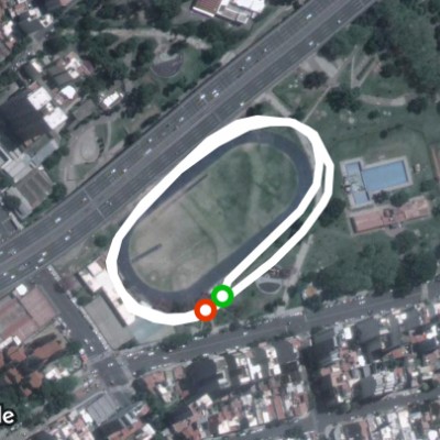 Parque Chacabuco. Pista de atletismo