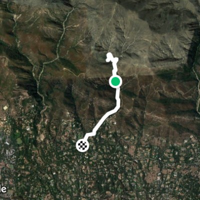 Hot Springs Canyon Trailhead