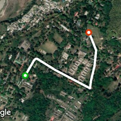 Kandli to ghangora walking route map in Dehradun