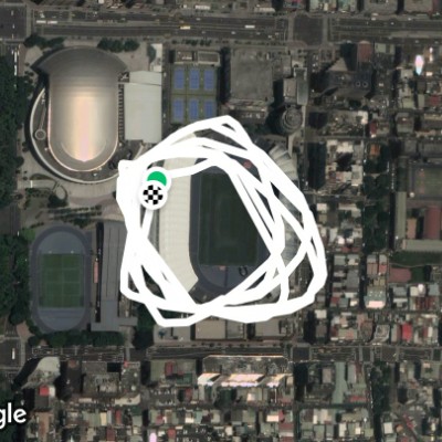 台北田徑場外圍