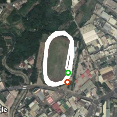 新竹市香山運動場