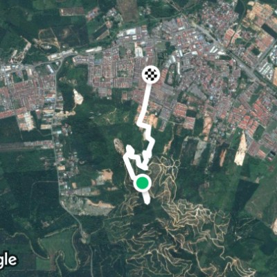 BuKiT TaiSHo BaHau