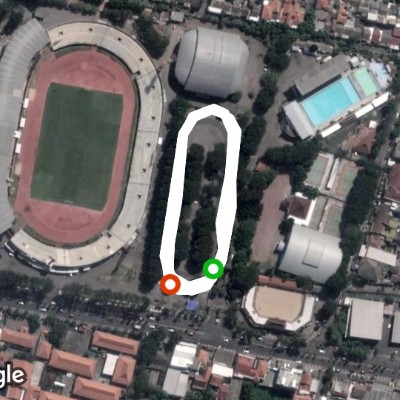 sirkuit sepatu roda sidoarjo