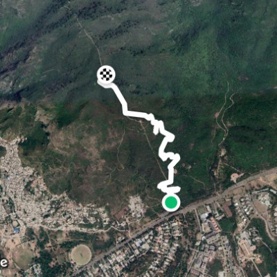 trail 3 margalla road