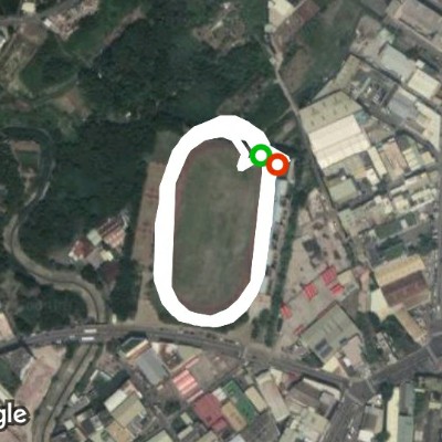 新竹市香山運動場