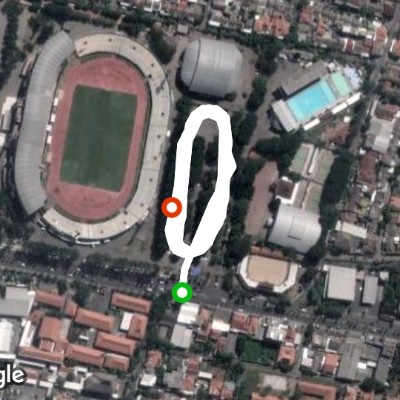 sirkuit sepatu roda sidoarjo