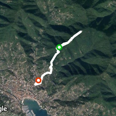 Rapallo - Santuario di Montallegro