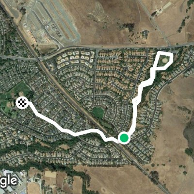 E A French Park to Islay Hill Park