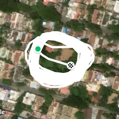 Jawahar Nagar park