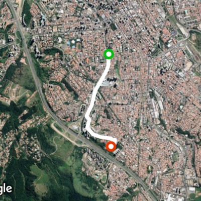 Nove de Julho Avenue walking route map in Jundiaí